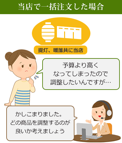 当店で一括注文した場合